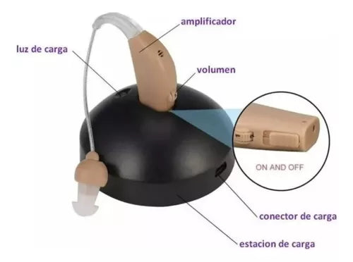 Audifono Ortopedico Recargable Sordera