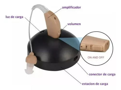 Audifono Ortopedico Recargable Sordera