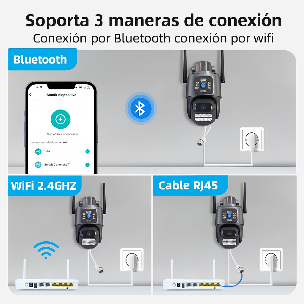 Camaras Vigilancia Exterior Doble Lente