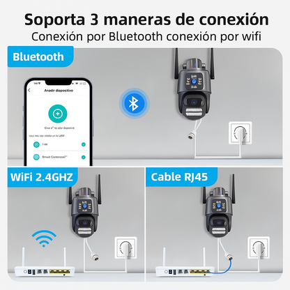Camaras Vigilancia Exterior Doble Lente